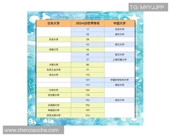 2013年中国与日本关系的重大变迁与影响分析