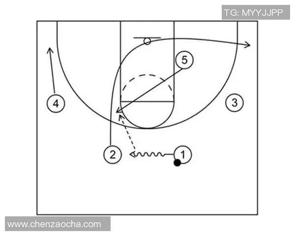 武汉篮球队中路突破战术分析及其成效评估 武汉篮球队中路突破战术分析及其成效评估