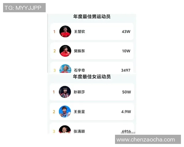 北京乒乓球队在选拔赛中以50分稳居积分榜首位展现强劲实力